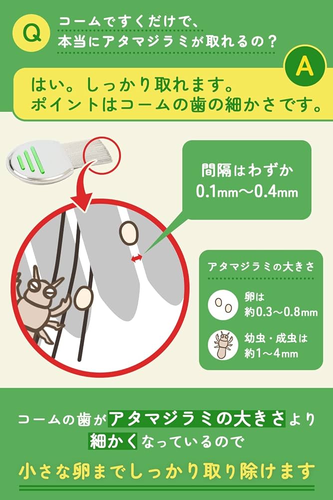【新品未使用】シラミ3点セット Amazon.co.jp: 【Doctor's Choice】ドクターズチョイス